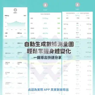 【禾統】ITO大螢幕智慧體脂計(體脂計 體測儀 體脂測量儀 藍芽體脂計 家用電子秤 體重計)