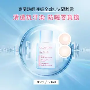 【CLARINS 克蘭詩】輕呼吸全效UV隔離露SPF50透明色30ML(一般版透明 / BABY粉 母親節)