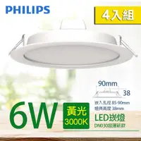 在飛比找PChome24h購物優惠-【PHILIPS 飛利浦】LED薄型崁燈 6W 黃光 300