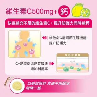 即期品【Alinamin 合利他命】HICEE 愛喜維生素C 500mg口嚼錠_60錠/盒*3(維生素C_清新檸檬味2024/10)