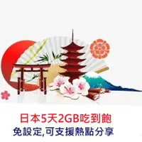 在飛比找蝦皮購物優惠-熱銷 日本5天4G LTE / 2GB上網吃到飽 上網卡  