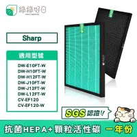 在飛比找PChome24h購物優惠-綠綠好日 蜂巢顆粒活性碳 HEPA濾心 適 SHARP DW