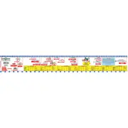 Neptune Fish Measure Sticker SA
