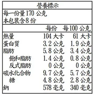 新英倫 蛤蜊濃湯1.36公斤 Campbell's 金寶湯 湯廚 #021# 好市多代購 蛤蠣 #430804 濃湯