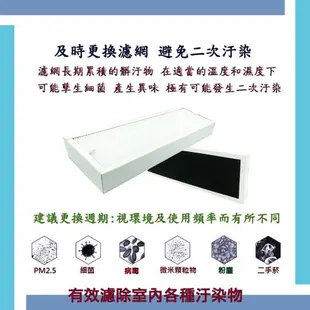 HEPA雙效除臭濾心 適用 Blueair 體感操控 超靜音 SENSE+ 空氣清淨機 加強 Smokestop 活性碳