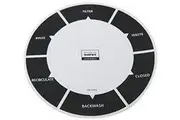 Davey Crystal Clear Multiport Valve Decal - 40mm Valve