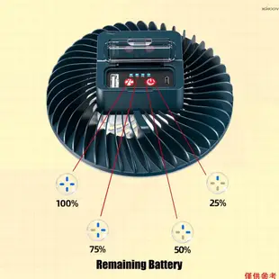 【Mihappyfly】LED 吊扇 2 合 1 野營帳篷風扇帶掛鉤背磁 LED 吊扇戶外露營辦公車應急學生宿舍