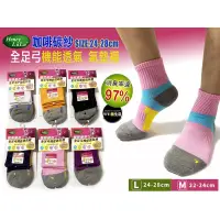在飛比找蝦皮購物優惠-［vivi薇實拍］台灣製 咖啡碳紗氣墊足弓襪 加厚毛巾底 氣