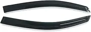Window Visor Weathershields Fit for VW Fit for Caddy 2005-2021 2pcs Window Visor Vent Awnings Rain Guard Deflector Shelters Car Stylings