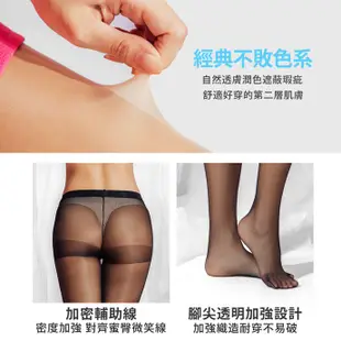 【GIAT】涼感30D彈性絲襪 台灣製