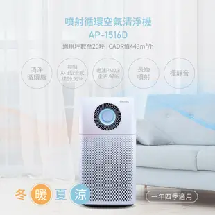 Coway 空氣清淨機 A級福利品 複合循環扇 20坪 AP 1516 D 加速對流 均溫省電 現貨