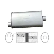 Lukey 8"x4" Oval Muffler - 14" Long O/C 2 1/4" Original Glass Packed Baffled