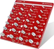 XG Nut and Bolt Thread Checker Set Aluminum Alloy 28 Thread Identifier Gauge Inch and Metric Size Precise Screw Size and Thread Gauge Measuring Tool for Nuts Bolts Screws GUANSHANG