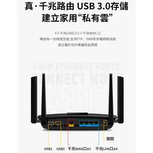 Linksys EA8100 WiFi分享器 路由器 AC2600 雙頻 4支高增益天線 全GIGA埠 USB埠檔案共享