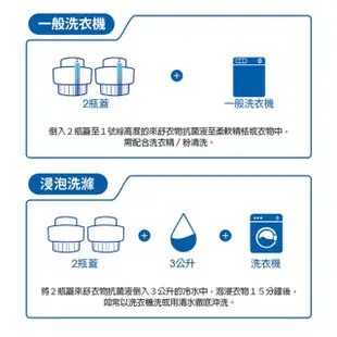 【Lysol來舒】衣物抗菌液-清爽亞麻1.21Lx2(衣物除菌消毒/洗衣添加劑/洗衣抗菌液)