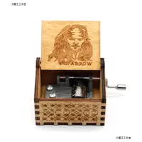 在飛比找蝦皮購物優惠-Anonymity wooden Hand-Crafted 