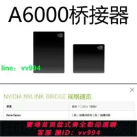 在飛比找樂天市場購物網優惠-英偉達(NVIDIA) RTX 3090 A100 A500