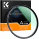 K&f Concept MC UV Protection Filter 超薄綠色多層鍍膜UV濾鏡 37/40.5/43/