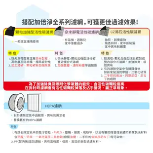 【加倍淨】 抗敏HEPA濾心 適用LG PS-309WI AS-401WWJ1 AS401WWL2 空氣清淨機