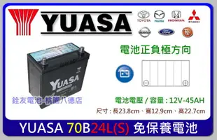 ☆銓友電池☆桃園電池☆實體店面 YUASA 70B24LS 免保養汽車電池 CR-V.EXSIOR.新金壘打