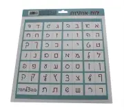 Learn to Write Hebrew letters Alphabet Poster start ABC Characters kid toy study