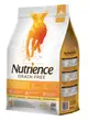 Nutrience紐崔斯無榖養生系列犬用火雞鮭魚配方2.5kg (015561761710)