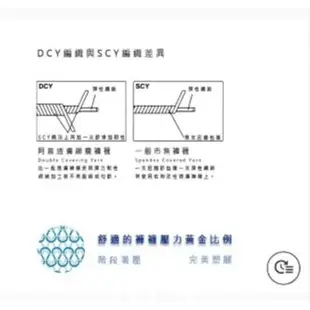 珍自在～儂儂顯瘦透膚褲襪98193