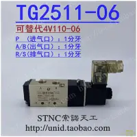 在飛比找Yahoo!奇摩拍賣優惠-電磁閥STNC索諾天工電磁閥TG2521-08/TG2531