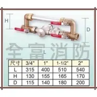 在飛比找蝦皮購物優惠-【全富消防】1"減壓閥組