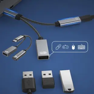 【YUNMI】OTG轉接頭 Type-C PD60W快充 USB2.0 OTG快速傳輸線 隨插即用(適用於Apple iPhone/iPad)