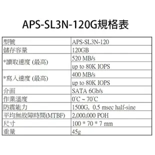 Pioneer先鋒 120G SSD固態硬碟 APS-SL3N-120GB