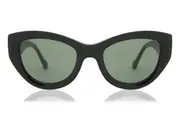 Sunday Somewhere HARPER C1 Unisex Sunglasses