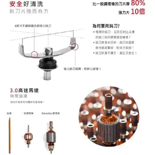 Blendtec Classic 食物調理機 ES3 附Wildside+容杯