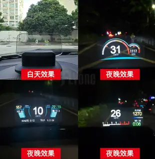 FLYone C1 HUD OBD2/GPS 雙系統多功能汽車抬頭顯示器 (3.3折)