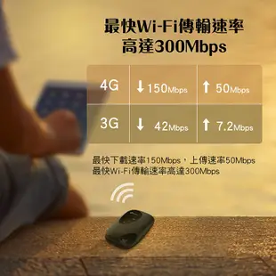 TP-Link M7200 4G行動網路 wifi分享器 出國神器 無線網路 分享器 插SIM卡 路由器 支援多款電信