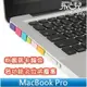 粉嫩 MacBook Pro 13/15 各功能孔位 筆電 防塵塞 有光碟機版本 (Pro Retina不適用)【飛兒】