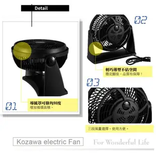 酷熱超特價~【Kozawa】小澤8吋空氣循環扇 KW-801S