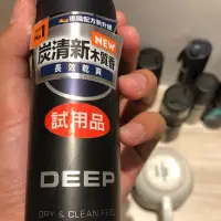 在飛比找蝦皮購物優惠-妮維雅 男士止汗噴霧