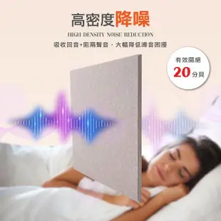 【Jo Go Wu】毛氈隔音棉30x30-12入/包(消音板/吸音棉/隔音毯/隔音壁貼/隔音泡棉/靜音棉)