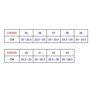 CIENTA 西班牙國民帆布鞋 55000 31 牛仔藍 經典布料 大人