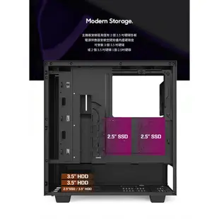 NZXT 恩傑 H510 FLOW 電腦機殼 機箱 MATTE BLACK 黑 MATTE WHITE 白/前板網孔設計