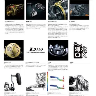 【獵漁人】免運領券再折 #私訊享優惠價 SHIMANO 21 OCEA JIGGER 船釣鐵板鼓式捲線器