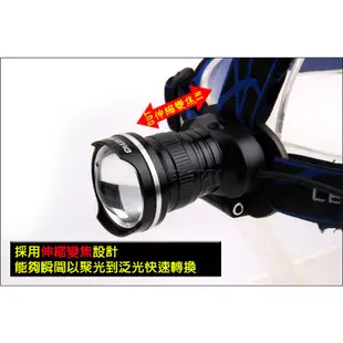 【威富登LED】爆亮 XM- L2頭燈 凸鏡魚眼 頭燈 登山頭燈 工作頭燈 頭燈 18650 釣魚頭燈 工地頭燈 魚眼