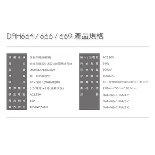 DIKE DAH66X系列 安全加強型六切六座電源延長線 排插 6切6延長線 (3尺寸) 現貨 蝦皮直送