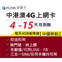在飛比找蝦皮購物優惠-【好遊卡】中國網卡 中國上網 中港澳 大陸網卡 網卡 4G 