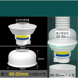 地面排水孔 地漏 防臭矽膠芯 不銹鋼 洗水間 洗衣機排水管 排水彎管 自動翻蓋排水 冷氣排水管 濾水器排水管 轉換頭