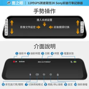 (贈-後鏡頭支架)【鷹之眼】12吋GPS 2K 行車紀錄器-附32G卡TA-B001行車記錄器 (8.3折)