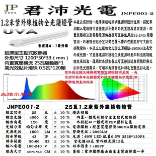 T8 4呎 植物燈管 UV植物燈 紫外線全光譜燈管 紫外線植物燈 25瓦 多肉燈 觀葉植物 塊根燈