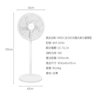 【勳風】14吋/16吋 DC循環扇 電風扇 停電可用 手動360度旋轉 USB充電 16吋款可蓄電