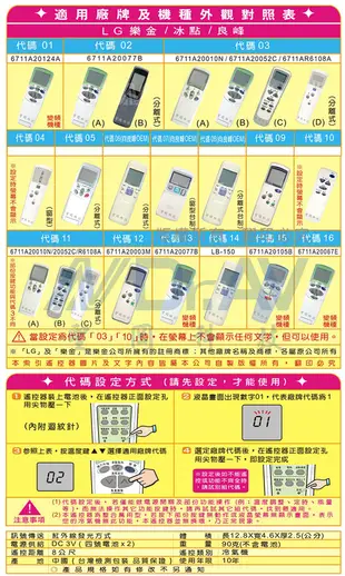 【北極熊】樂金、冰點、良峰 變頻專用冷氣遙控器 BP-LG (9折)